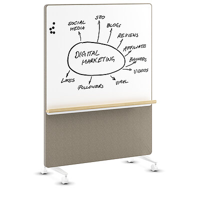 Confair Next Mix Whiteboard_Workshop tools_cutout