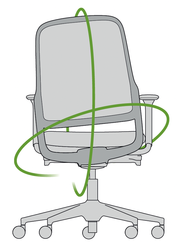 2D: ProgressiveMotion